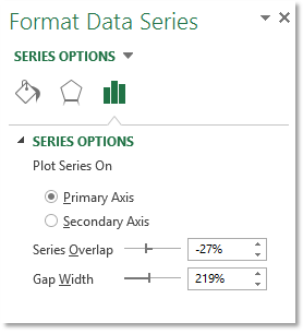 format data series